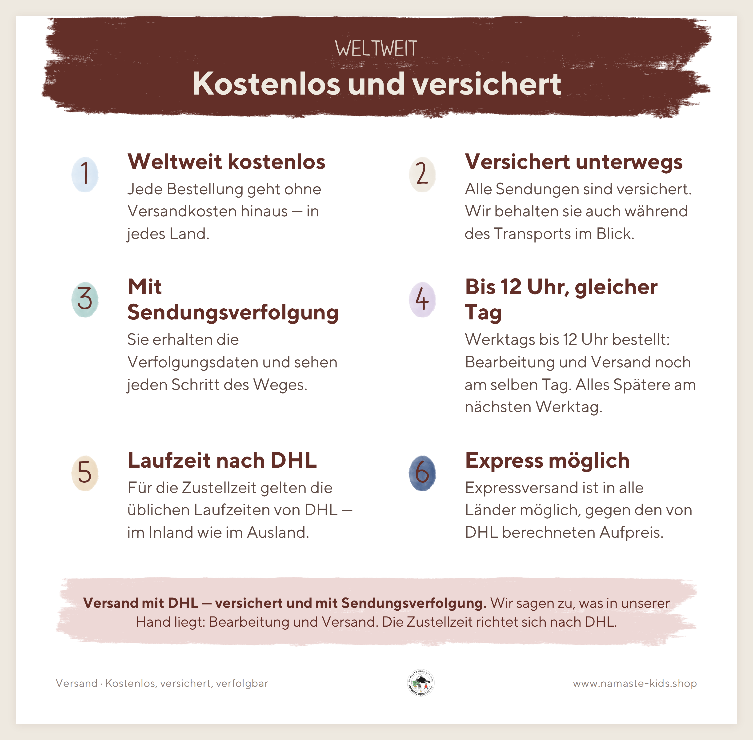 Versand: kostenlos, versichert, mit Sendungsverfolgung