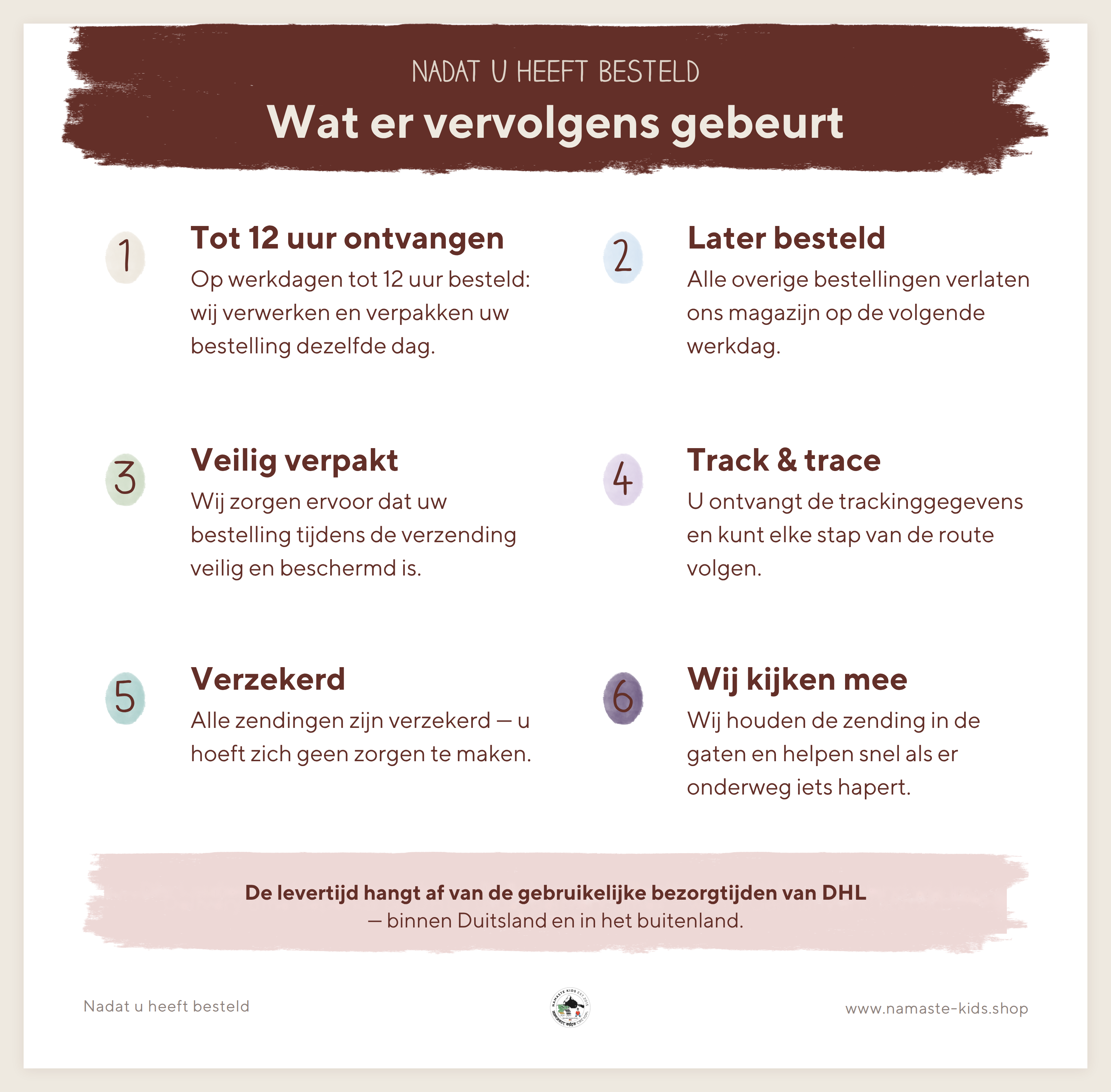Diaafbeelding