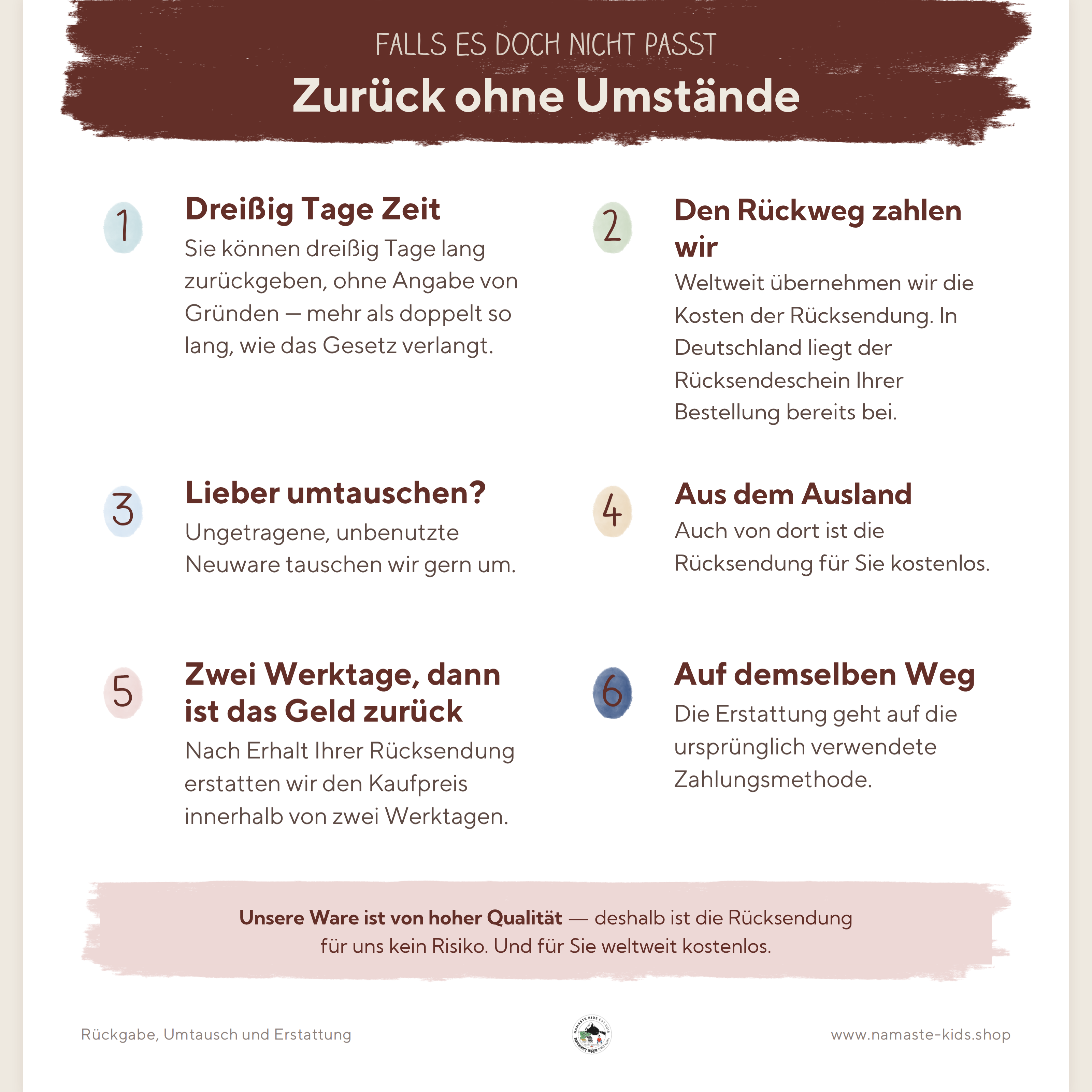 Rückgabe und Umtausch: dreißig Tage Zeit, Rücksendung weltweit kostenlos, Umtausch möglich, Erstattung auf demselben Zahlungsweg