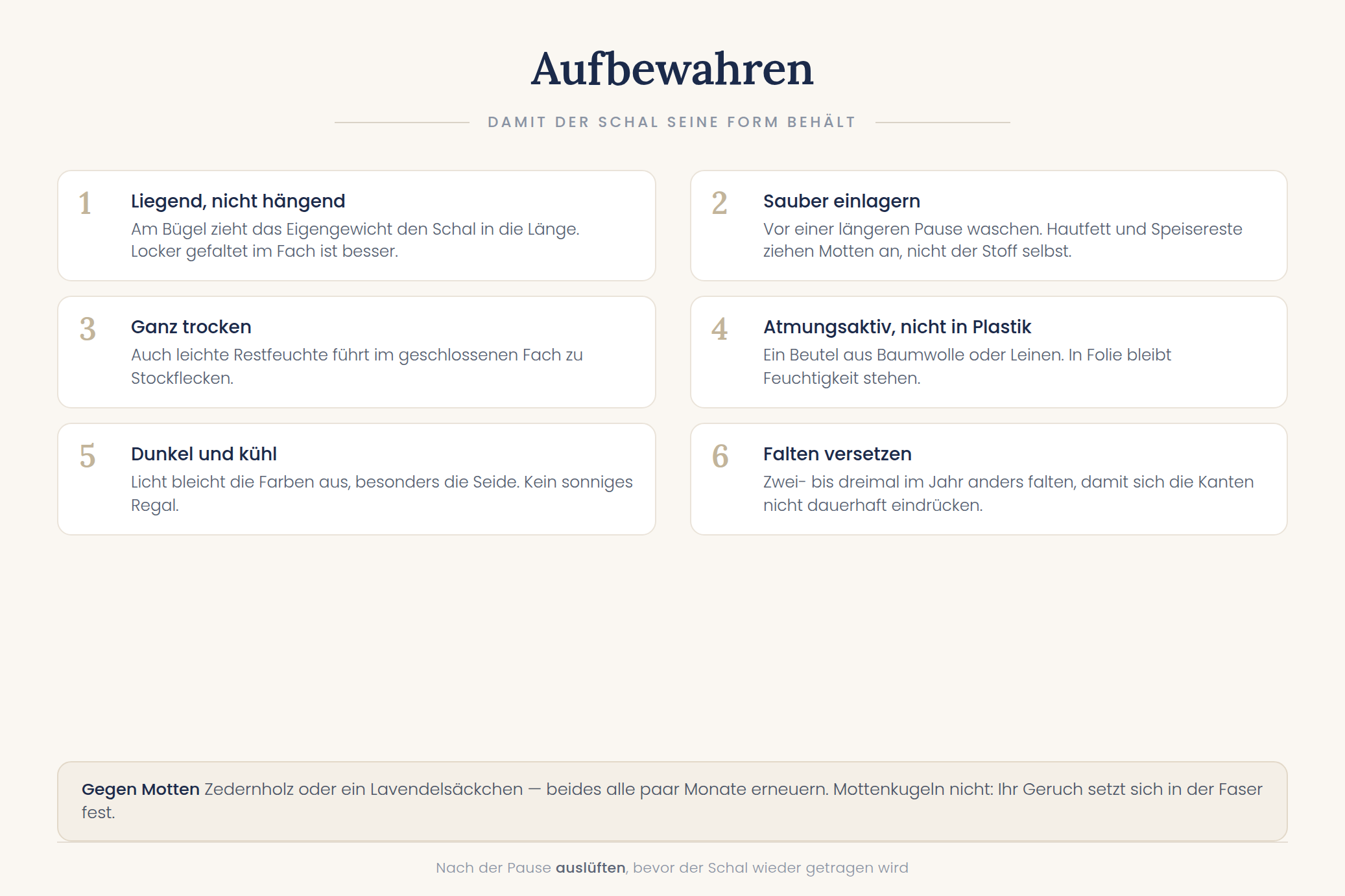 Aufbewahren: liegend statt hängend, sauber und ganz trocken einlagern, atmungsaktiver Beutel statt Folie, dunkel und kühl, Falten versetzen.