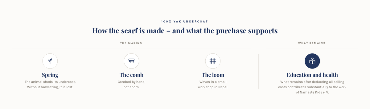 How the scarf is made – and what the purchase supports